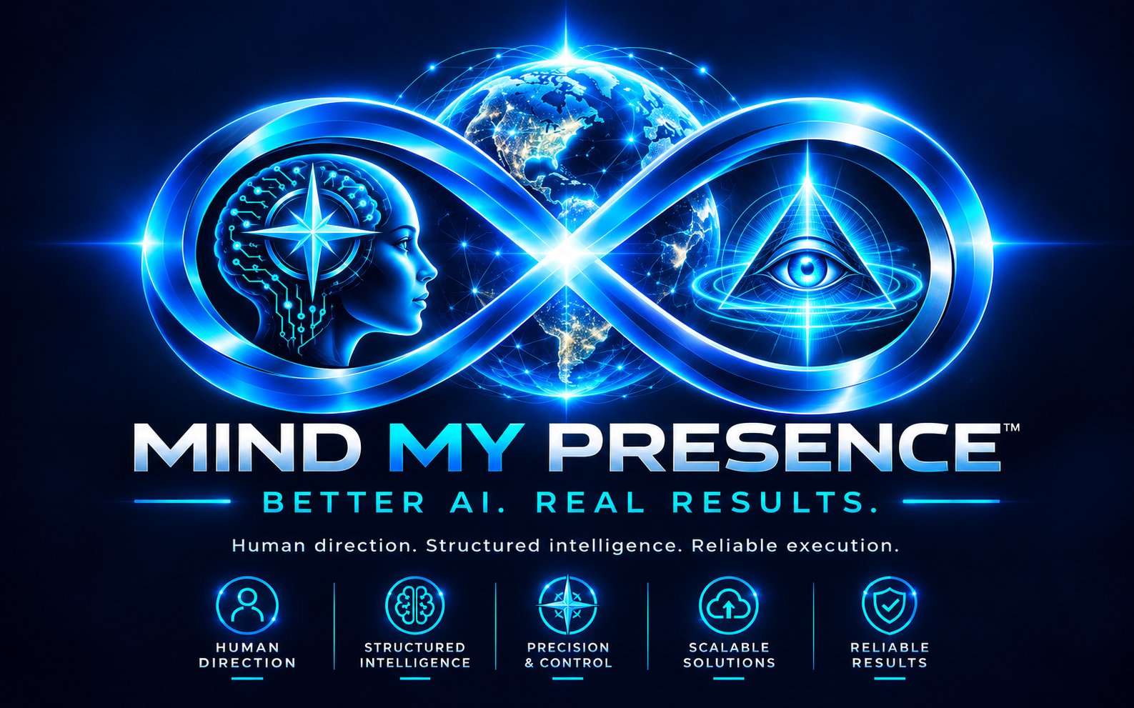 Mind My Presence: an infinity loop joining human direction and AI around a globe. Better AI. Real results. Human direction, structured intelligence, reliable execution.